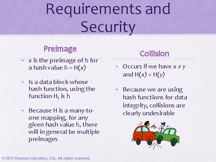 Requirements and Security Preimage • x is the preimage of h for a hash