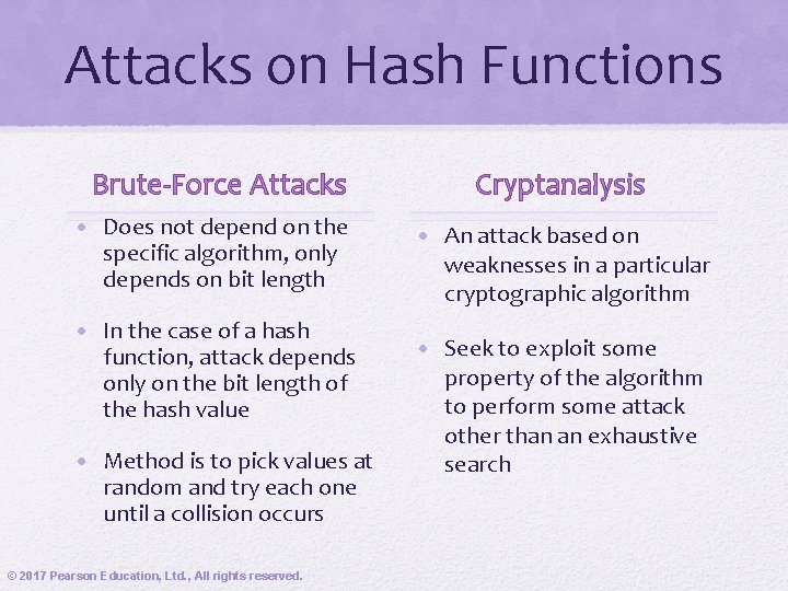 Attacks on Hash Functions Brute-Force Attacks • Does not depend on the specific algorithm,