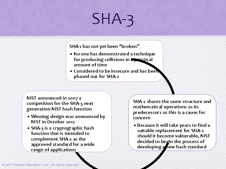 SHA-3 SHA-1 has not yet been "broken” • No one has demonstrated a technique