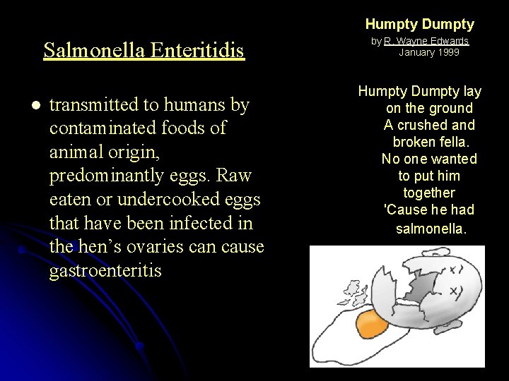 Humpty Dumpty Salmonella Enteritidis l transmitted to humans by contaminated foods of animal origin,