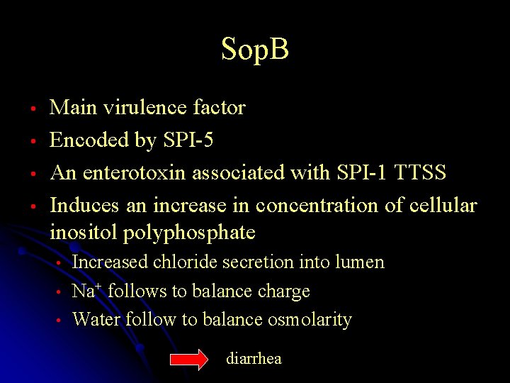 Sop. B • • Main virulence factor Encoded by SPI-5 An enterotoxin associated with