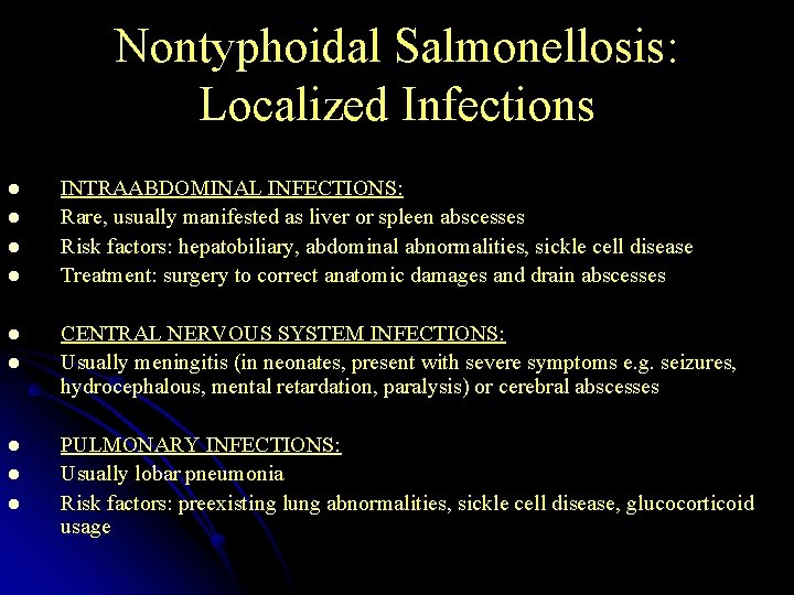 Nontyphoidal Salmonellosis: Localized Infections l l l l l INTRAABDOMINAL INFECTIONS: Rare, usually manifested