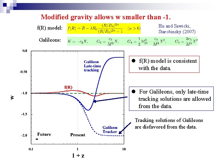 Modified gravity allows w smaller than -1. f(R) model: Hu and Sawicki, Starobinsky (2007)