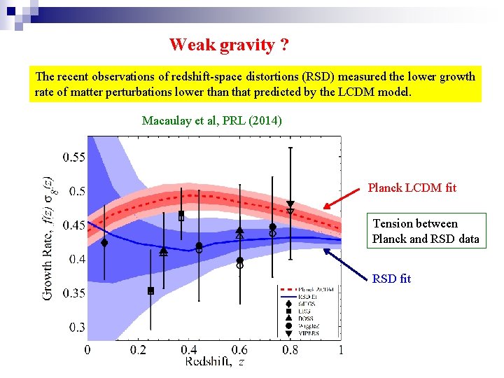 Weak gravity ? The recent observations of redshift-space distortions (RSD) measured the lower growth