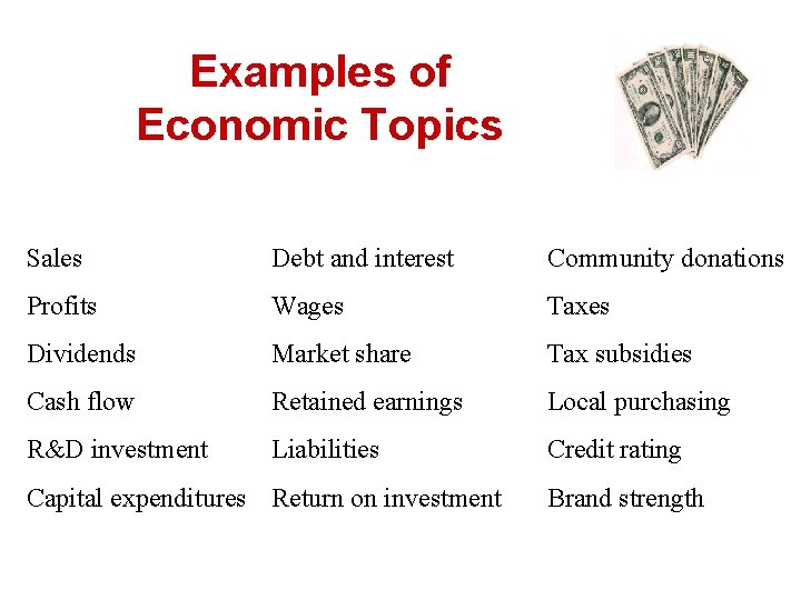 Examples of Economic Topics Sales Debt and interest Community donations Profits Wages Taxes Dividends