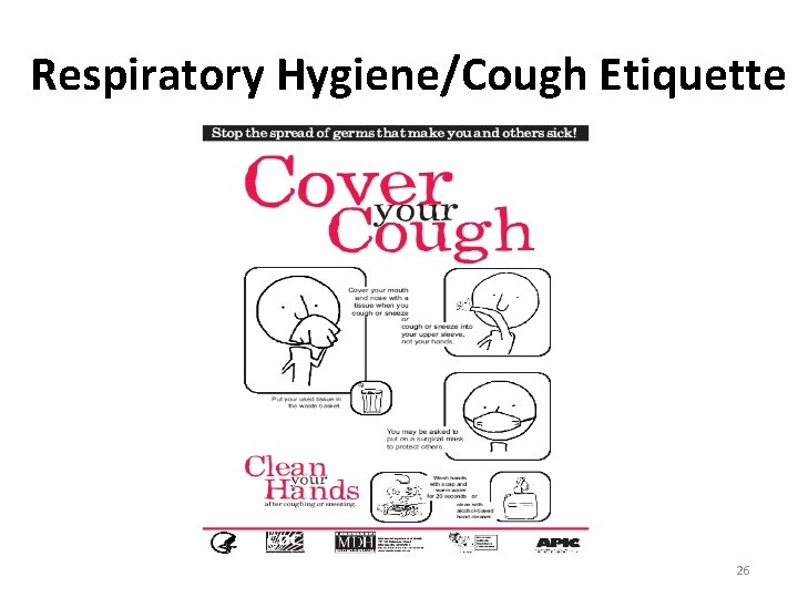 Respiratory Hygiene/Cough Etiquette 26 