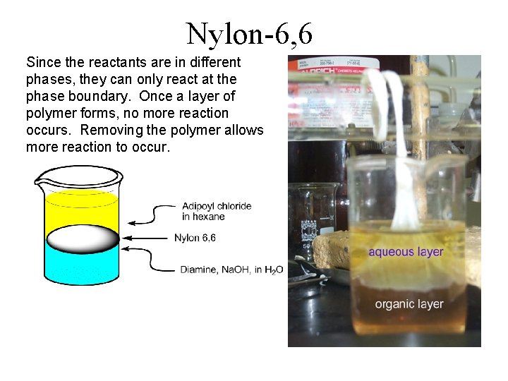 Nylon-6, 6 Since the reactants are in different phases, they can only react at