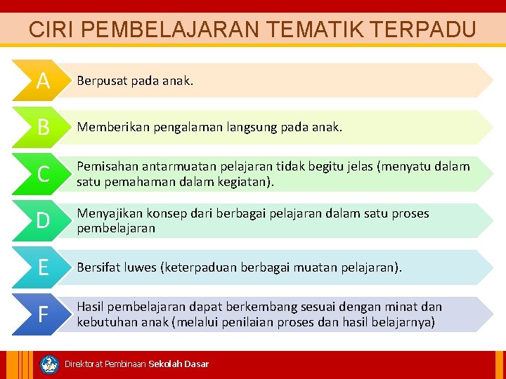 CIRI PEMBELAJARAN TEMATIK TERPADU A Berpusat pada anak. B Memberikan pengalaman langsung pada anak.