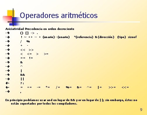 Operadores aritméticos Asiciatividad Precedencia en orden decreciente - () [] ->. - ! ~