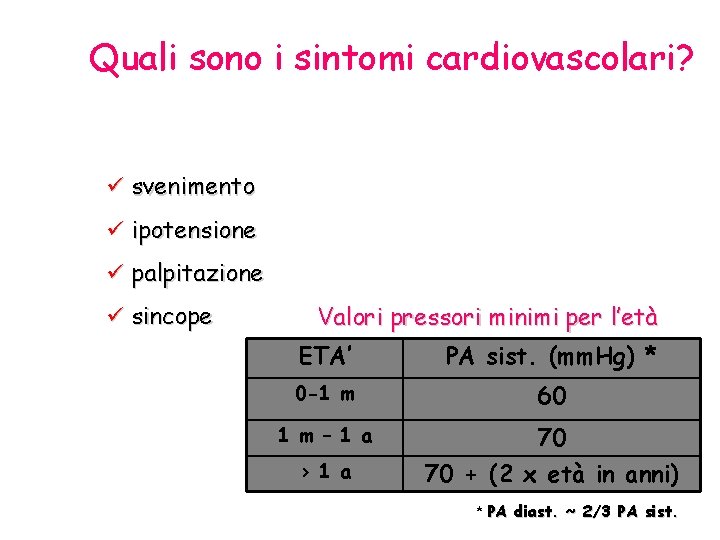 Quali sono i sintomi cardiovascolari? ü svenimento ü ipotensione ü palpitazione ü sincope Valori