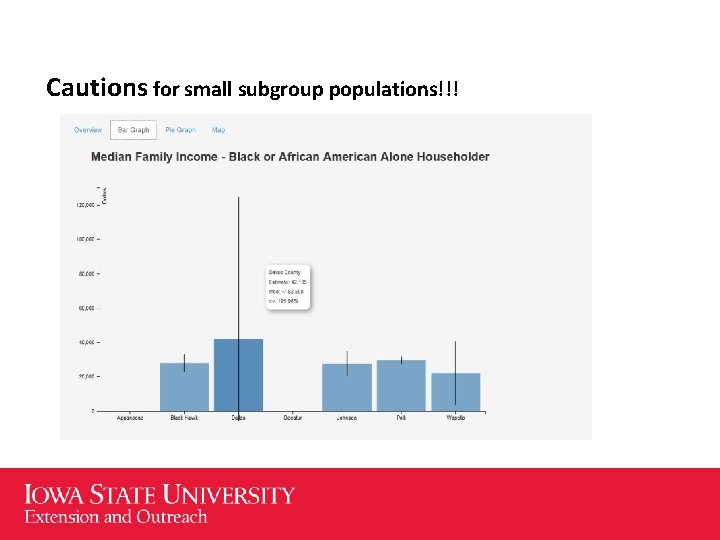 Cautions for small subgroup populations!!! 