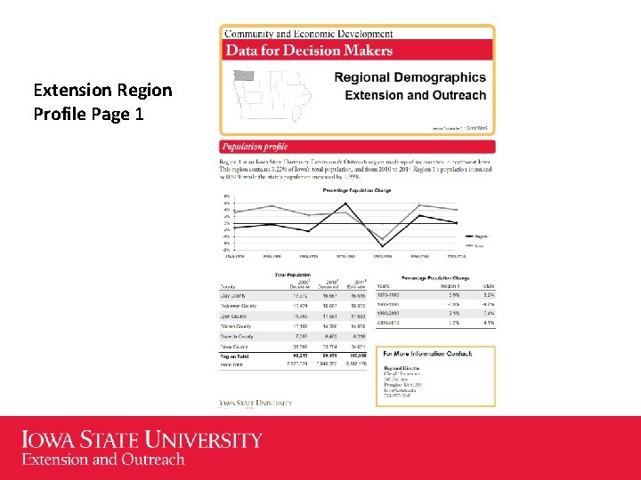 Extension Region Profile Page 1 