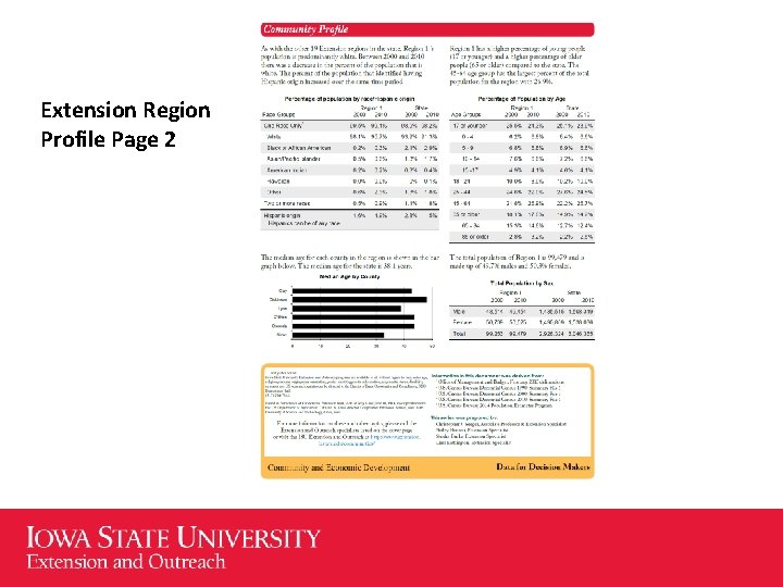 Extension Region Profile Page 2 