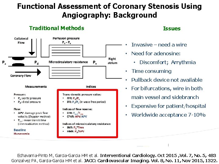 Functional Assessment of Coronary Stenosis Using Angiography: Background Traditional Methods Issues • Invasive –