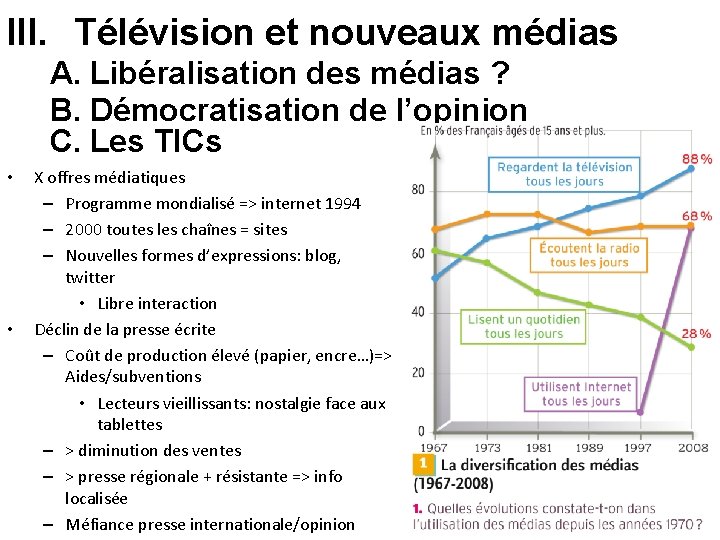 III. Télévision et nouveaux médias A. Libéralisation des médias ? B. Démocratisation de l’opinion