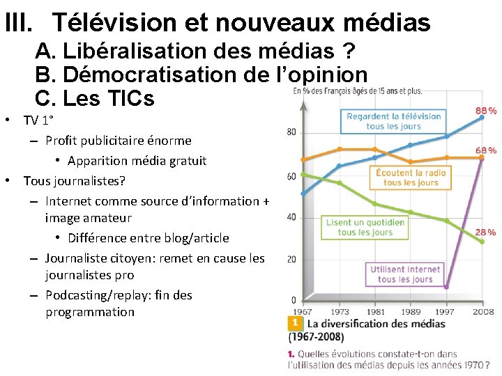 III. Télévision et nouveaux médias A. Libéralisation des médias ? B. Démocratisation de l’opinion