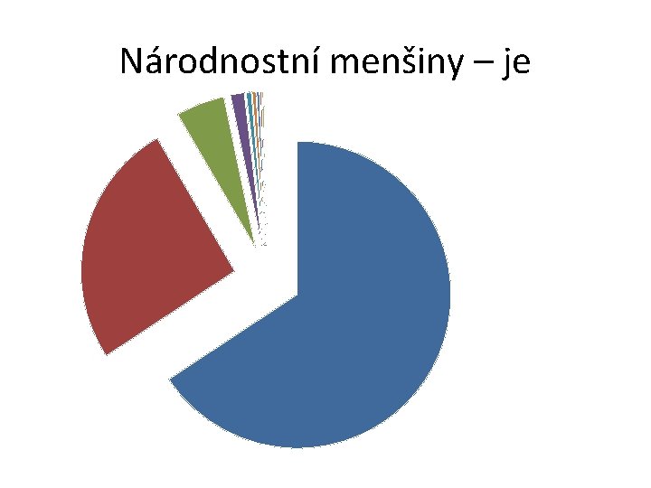 Národnostní menšiny – je česká neuvedeno moravská slovenská ukrajinská polská vietnamská německá ruská slezská