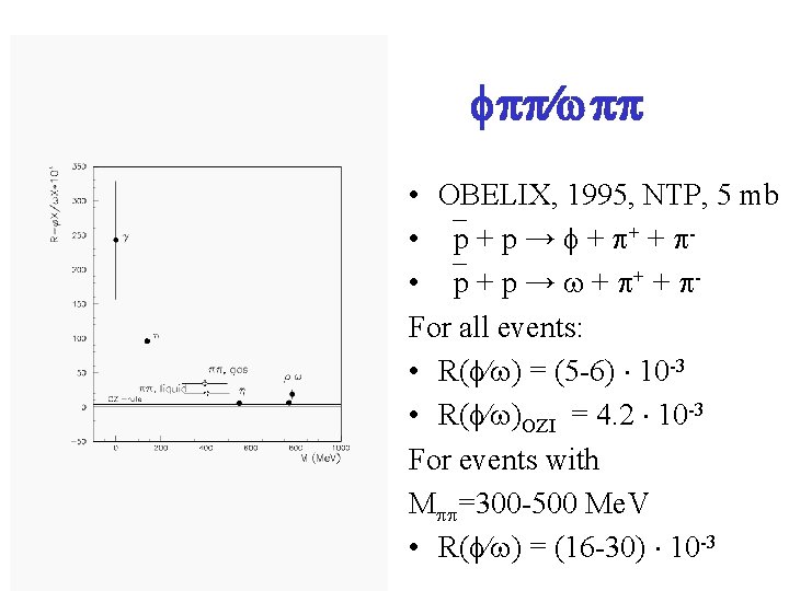  • OBELIX, 1995, NTP, 5 mb • p + p → + +
