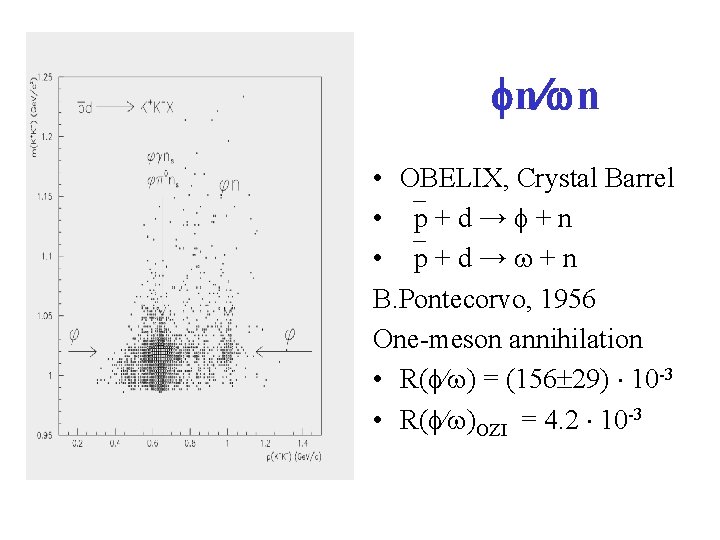  n n • OBELIX, Crystal Barrel • p + d → + n