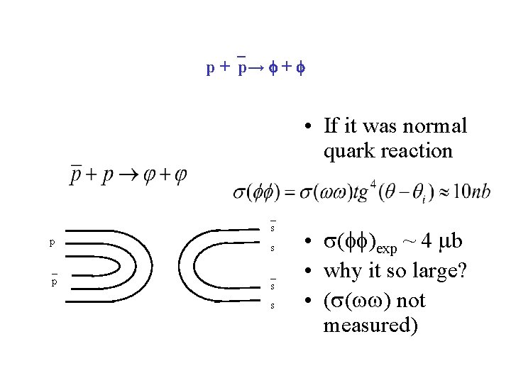 p + p→ + • If it was normal quark reaction s p p