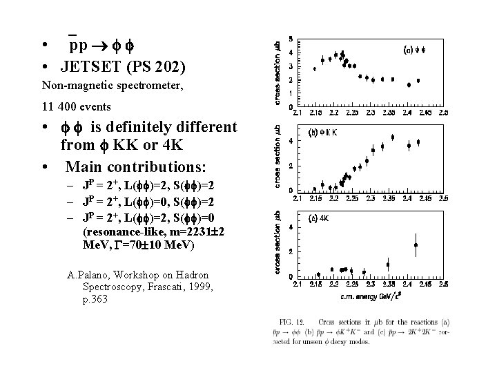  • pp • JETSET (PS 202) Non-magnetic spectrometer, 11 400 events • is