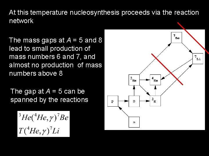 At this temperature nucleosynthesis proceeds via the reaction network The mass gaps at A