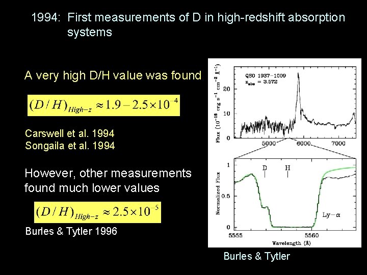 1994: First measurements of D in high-redshift absorption systems A very high D/H value