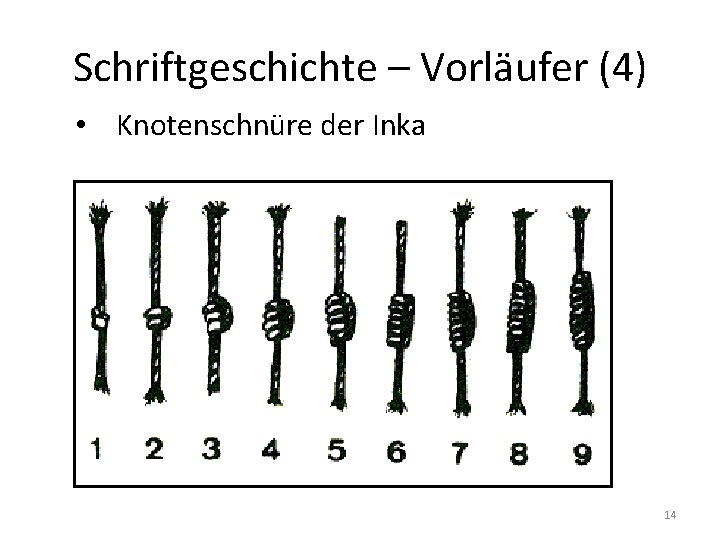 Schriftgeschichte – Vorläufer (4) • Knotenschnüre der Inka 14 