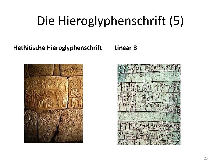 Die Hieroglyphenschrift (5) Hethitische Hieroglyphenschrift Linear B 25 
