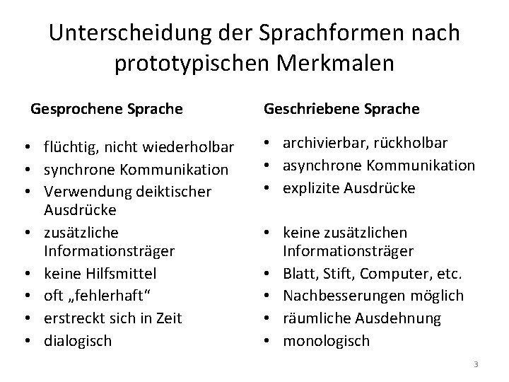 Unterscheidung der Sprachformen nach prototypischen Merkmalen Gesprochene Sprache • flüchtig, nicht wiederholbar • synchrone