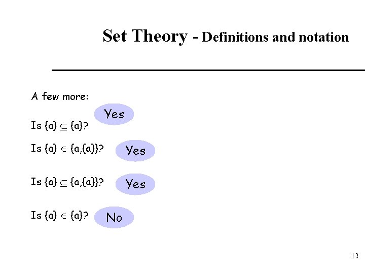 Set Theory - Definitions and notation A few more: Is {a}? Yes Is {a}