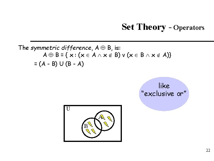 Set Theory - Operators The symmetric difference, A B, is: A B = {