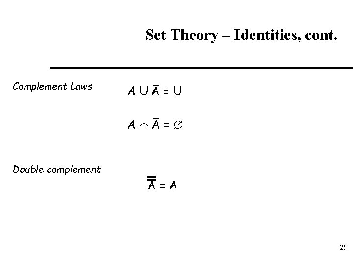 Set Theory – Identities, cont. Complement Laws AUA=U A A= Double complement A=A 25