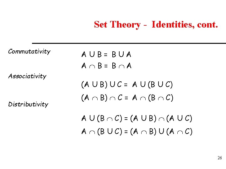 Set Theory - Identities, cont. Commutativity Associativity Distributivity AUB= BUA A B= B A