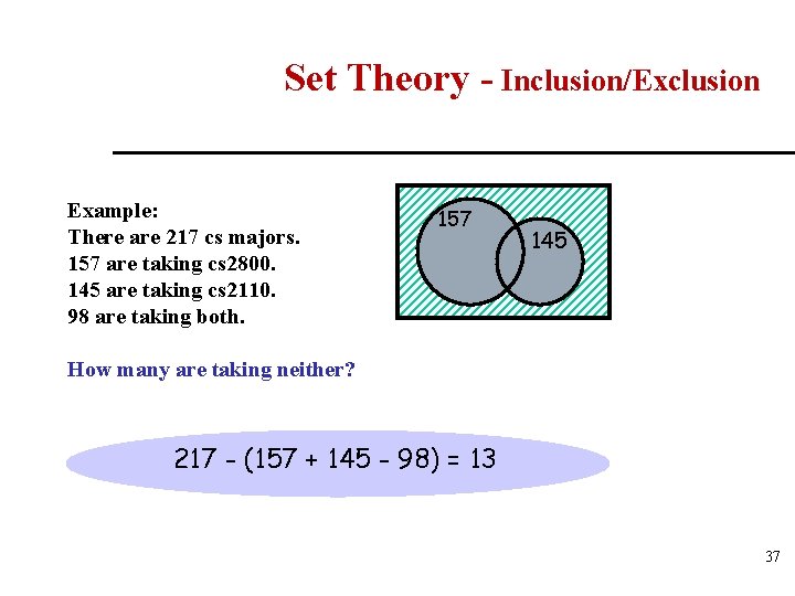 Set Theory - Inclusion/Exclusion Example: There are 217 cs majors. 157 are taking cs