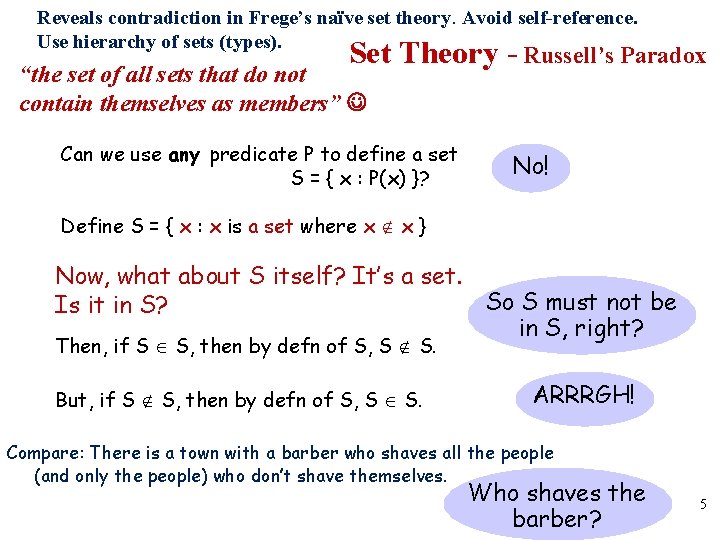 Reveals contradiction in Frege’s naïve set theory. Avoid self-reference. Use hierarchy of sets (types).