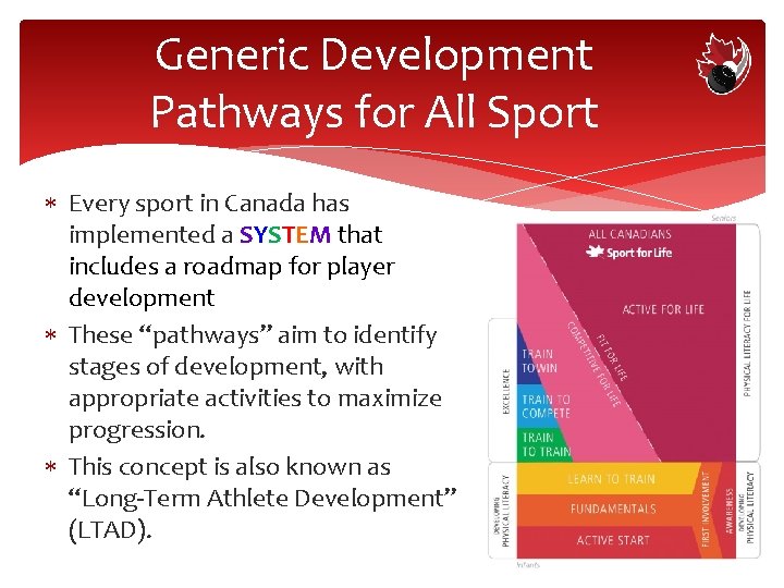 Generic Development Pathways for All Sport Every sport in Canada has implemented a SYSTEM