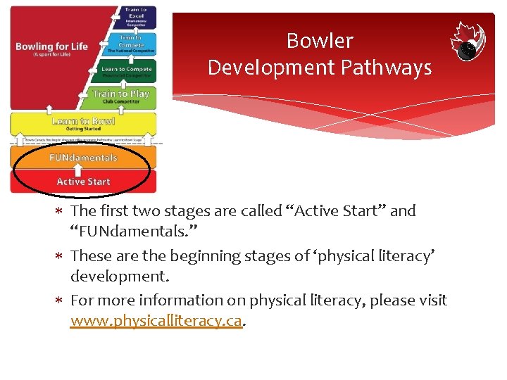 Bowler Development Pathways The first two stages are called “Active Start” and “FUNdamentals. ”