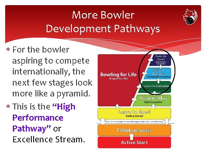 More Bowler Development Pathways For the bowler aspiring to compete internationally, the next few