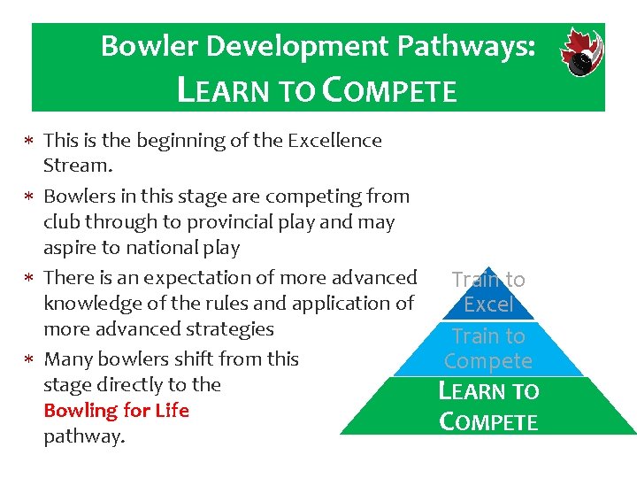 Bowler Development Pathways: LEARN TO COMPETE This is the beginning of the Excellence Stream.