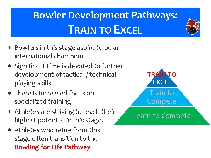 Bowler Development Pathways: TRAIN TO EXCEL Bowlers in this stage aspire to be an