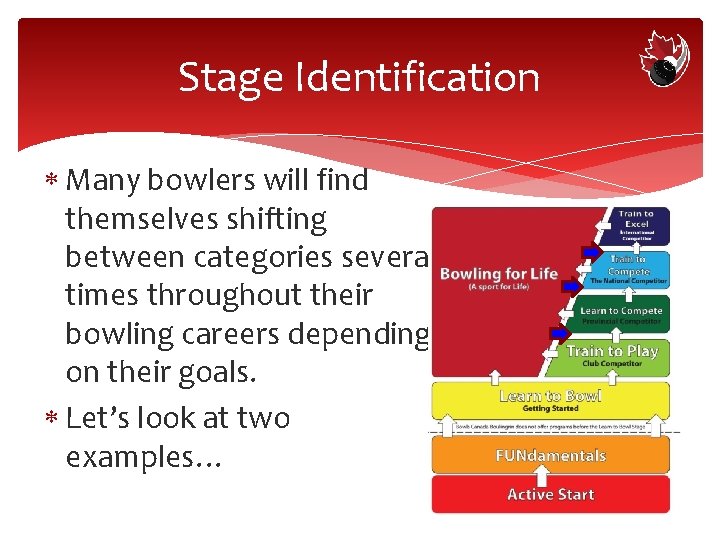 Stage Identification Many bowlers will find themselves shifting between categories several times throughout their