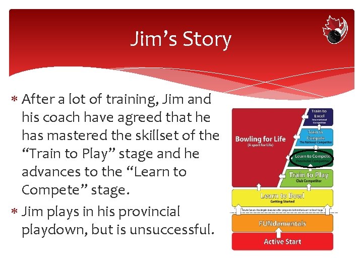 Jim’s Story After a lot of training, Jim and his coach have agreed that