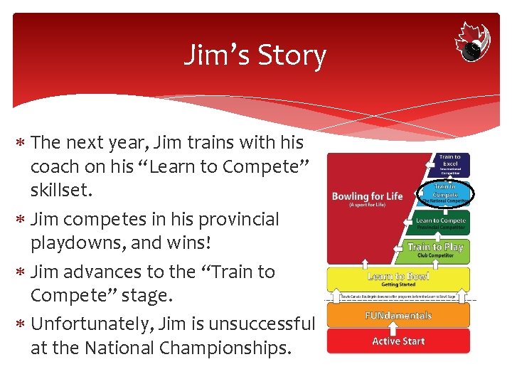 Jim’s Story The next year, Jim trains with his coach on his “Learn to