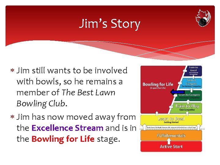 Jim’s Story Jim still wants to be involved with bowls, so he remains a