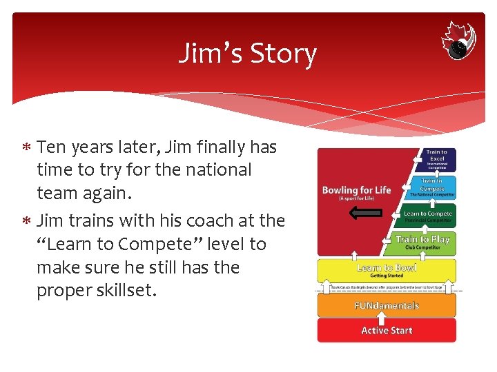 Jim’s Story Ten years later, Jim finally has time to try for the national