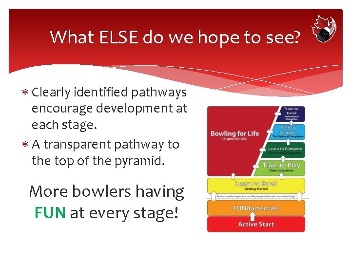 What ELSE do we hope to see? Clearly identified pathways encourage development at each