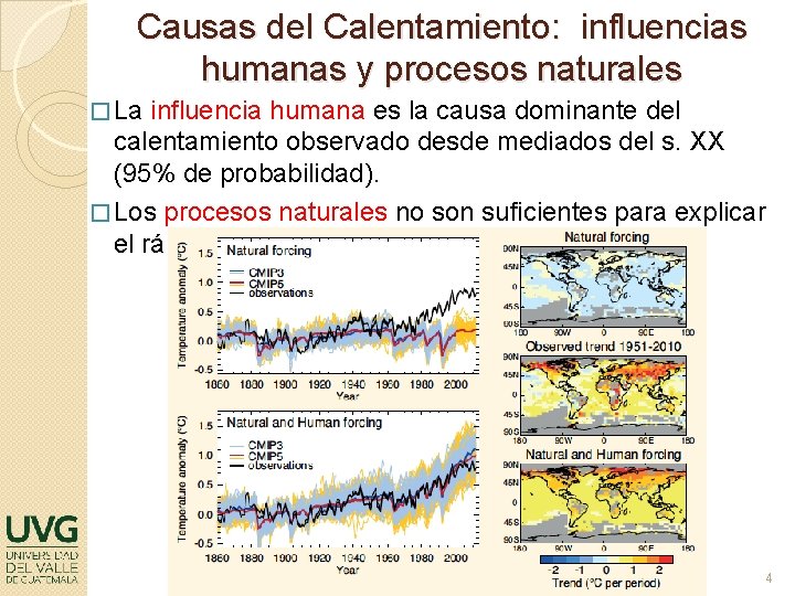 Causas del Calentamiento: influencias humanas y procesos naturales � La influencia humana es la