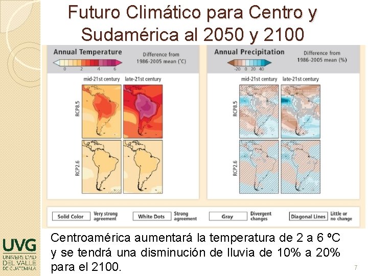 Futuro Climático para Centro y Sudamérica al 2050 y 2100 Centroamérica aumentará la temperatura