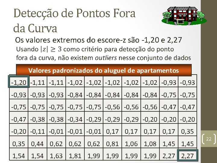 Detecção de Pontos Fora da Curva Os valores extremos do escore-z são -1, 20